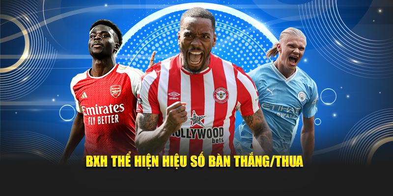 BXH thể hiện hiệu số bàn thắng/thua